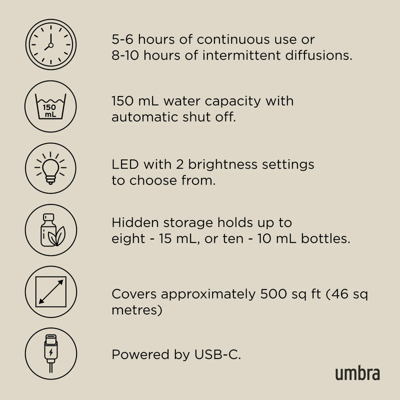 Casita Diffuser - Umbra Air Management - HORNE