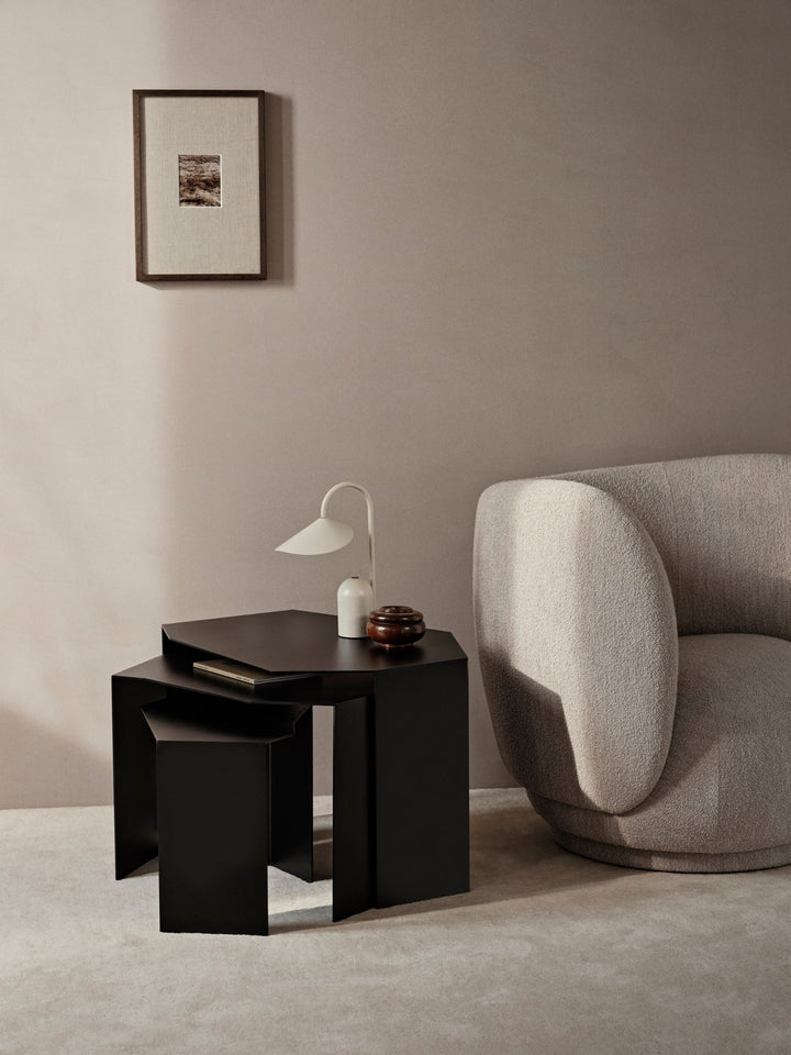 Shard Cluster Tables