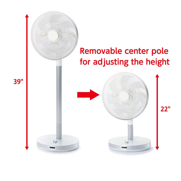 Flow F5 Fan - Objecto - Air Management - White - HORNE