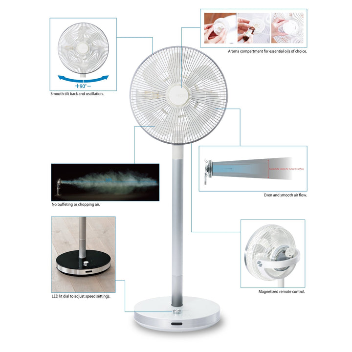 Flow F5 Fan - Objecto - Air Management - White - HORNE